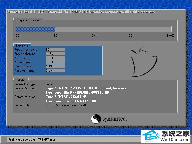 ȼ Ghost Win10 64λ  v2019.05