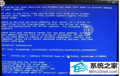 win10ϵͳѶϷͼĲ