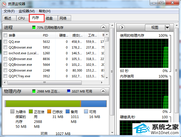 win10旗舰版提示系统资源不足怎么解决 win10系统提示系统资源不足的图文步骤
